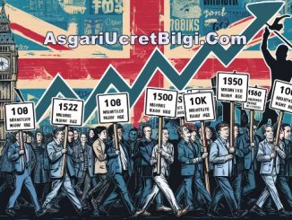 İngiltere Asgari Ücret Ne Kadar