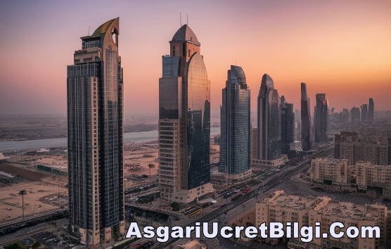 Bahreyn’de Asgari Ücretin Tarihçesi
