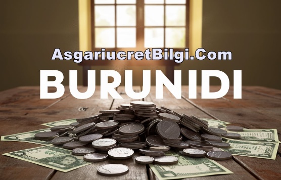 Burundi Asgari Ücret